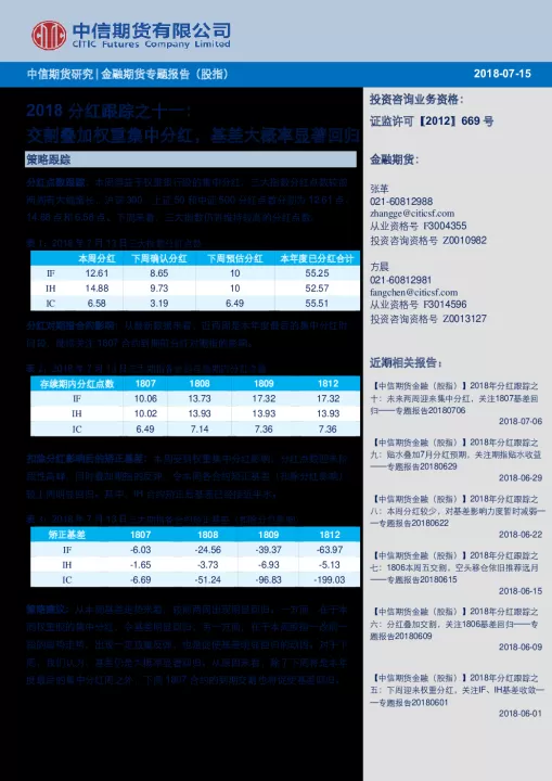 期货使用率100(期货使用率多少合适)