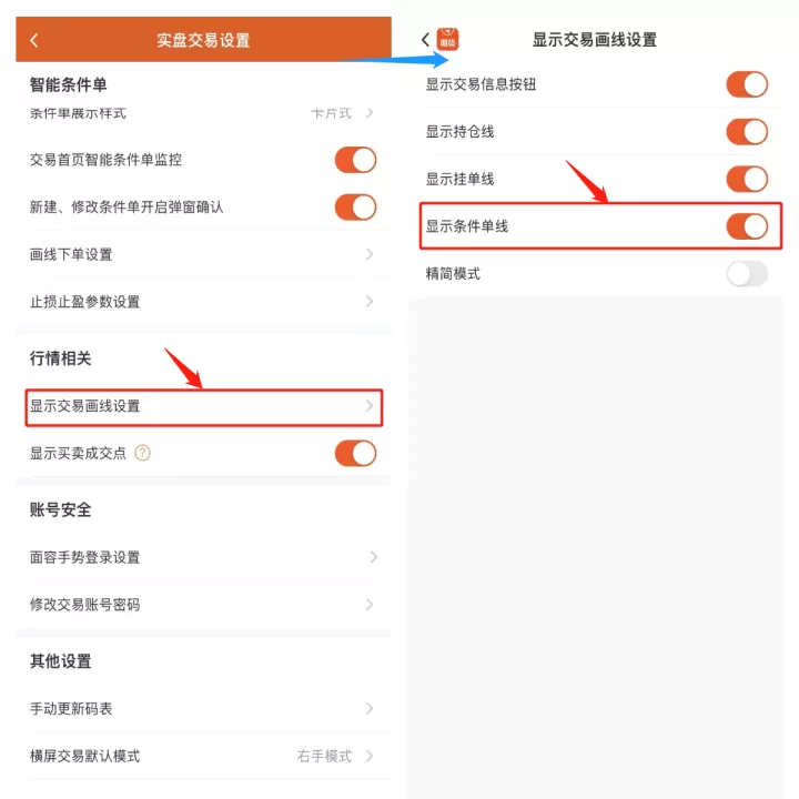 期货画线下单为什么不成交(期货画线下单能平仓吗)
