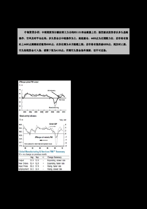 钢材期货关键点(钢材期货关键点有哪些)