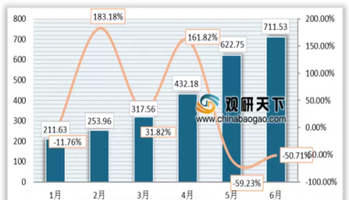 棉花沥青期货走势(郑州期货棉花实时行情走势)