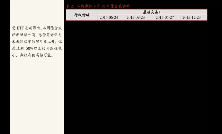 pvc期货继续上行(pvc期货继续上行什么意思)