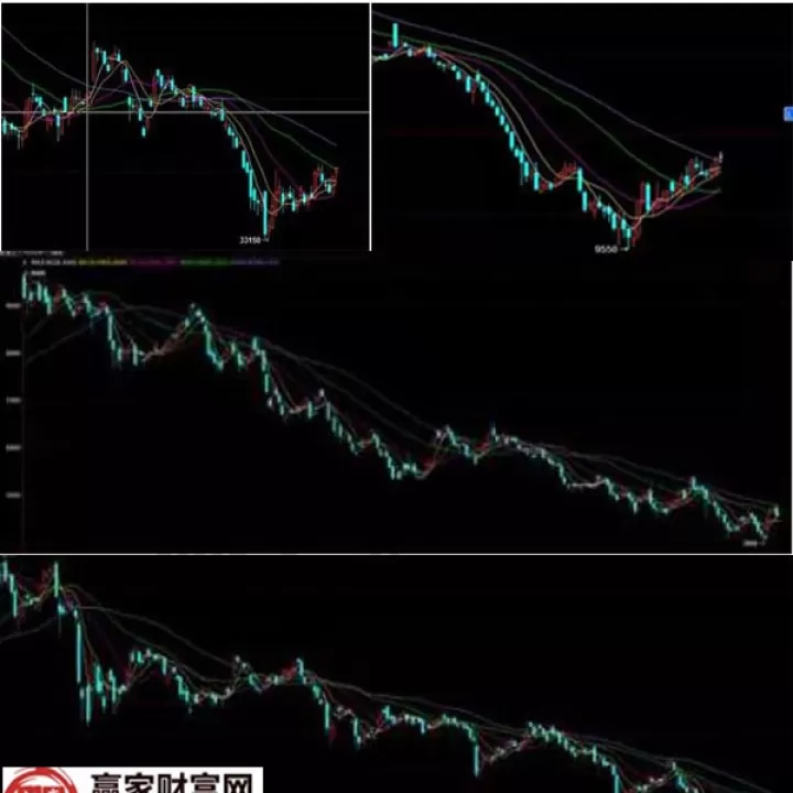 期货投资的逻辑与认知(期货投资的逻辑与认知是什么)