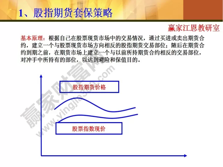 期货所关联的知识(期货相关理论知识)