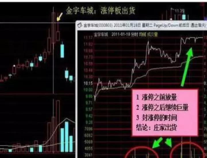 期货如何判断主力资金撤离了(期货如何判断主力资金撤离了没有)