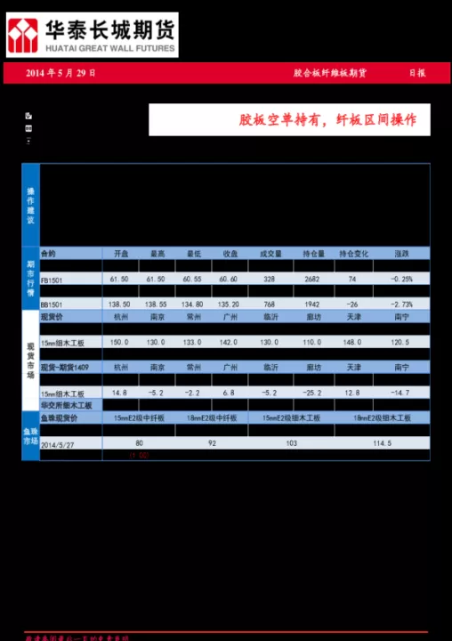 胶板期货关联股票(胶板期货关联股票有哪些)