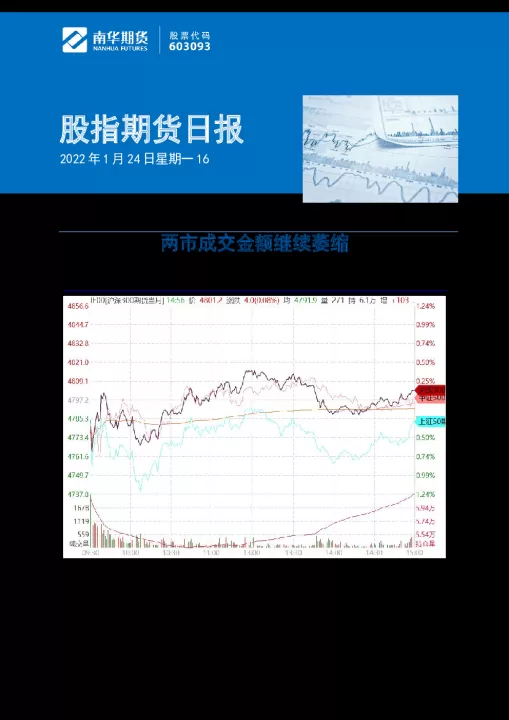 期货成交量萎缩的意义和影响(股票成交量极度萎缩什么意思)