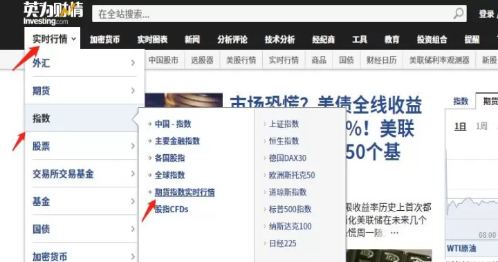 美股股指实时期货行情(美股纳指期货实时行情)