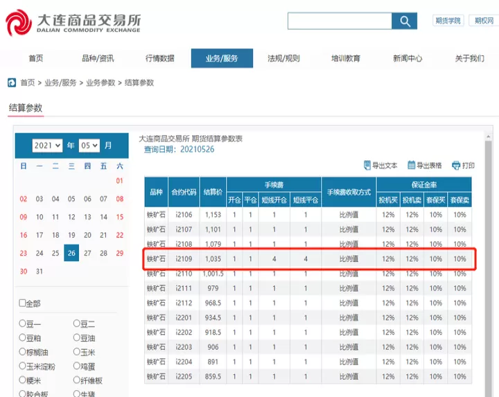 铁矿石期货的交割情况(铁矿石期货的交割情况有哪些)