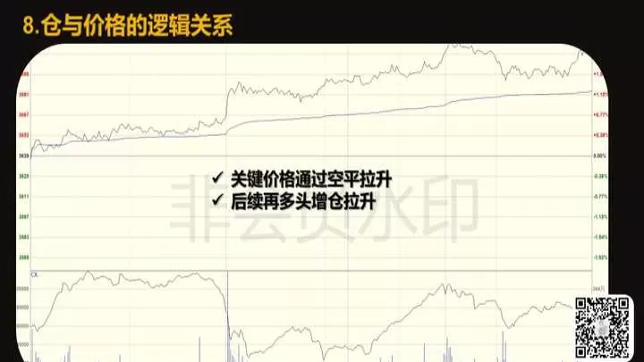 期货高位持仓量低(期货低位持仓增加)_期货交易所_第1张_宇龙理财网 期货高位持仓量低(期货低位持仓增加)_https://www.dglong8.com_期货交易所_第1张