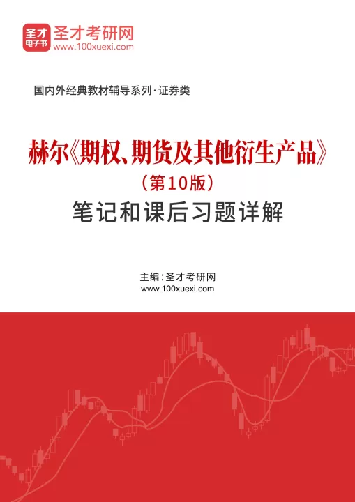 的期权期货和其它衍生品(期权及其衍生品)