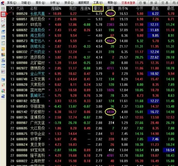 期货涨停涨幅怎么算(期货涨停涨幅怎么算出来的)