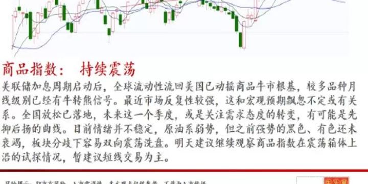 中天银建期货欢迎你(银建期货改名中天期货)