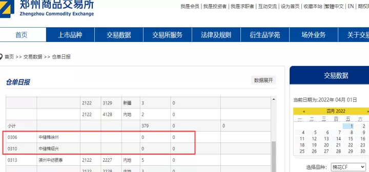 期货仓单可以随时注销吗(期货仓单注销是利多还是利空)