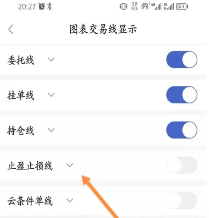 期货怎么止损止盈合理(期货止盈止损怎么设置图解)