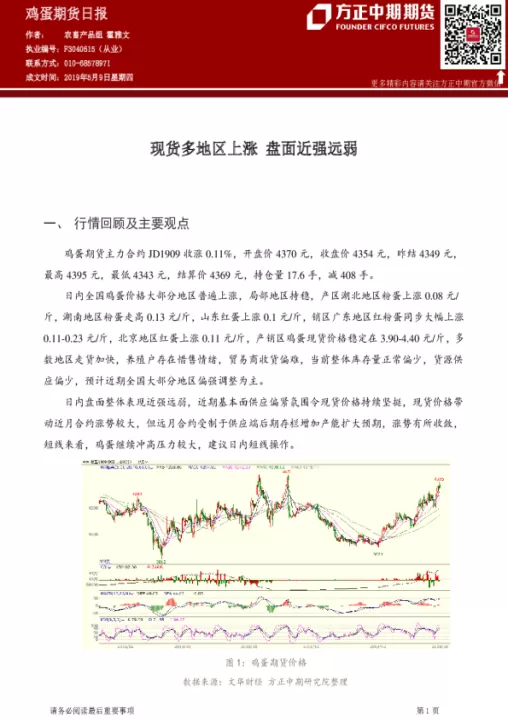 为什么期货近强远弱(期货的近强远弱)