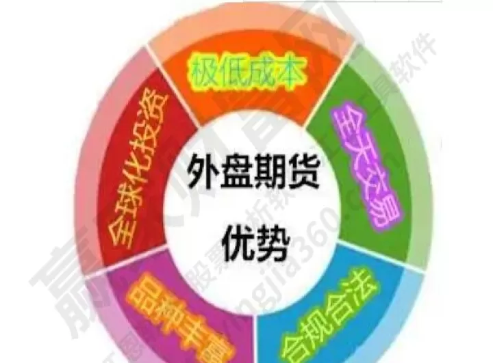 期货铁矿与外盘什么品种相关(铁矿石期货外盘有没有关联的品种)