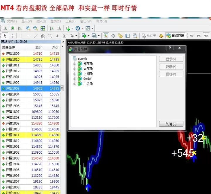 美国期货看盘工具(美国期货汇率在哪里看)