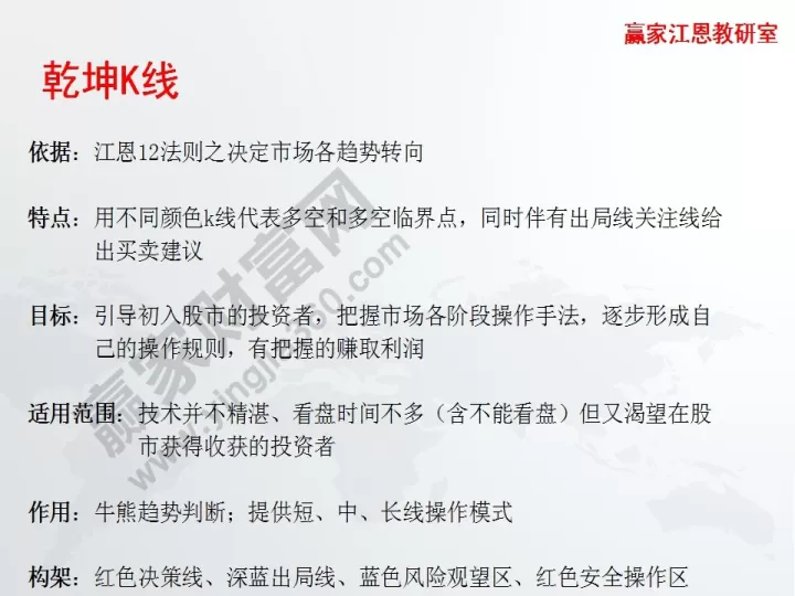 玩期货的一般玩什么(期货一般都玩什么)