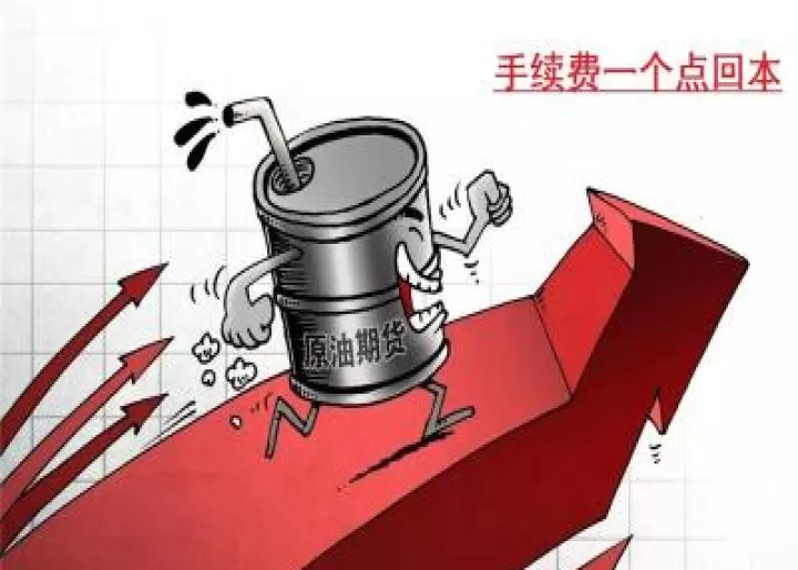 盈透恒指期货手续费(盈透证券期货费用)
