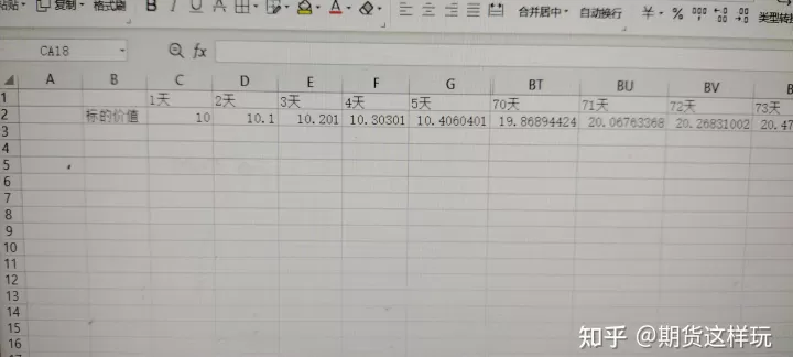 期货百分之十翻倍(期货价格翻倍本金涨多少)