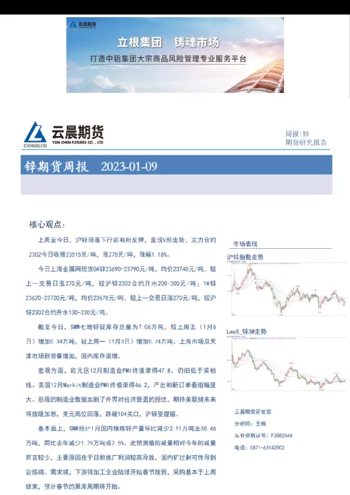 沪锌期货受期指拖累未能收高(期货沪锌1812)