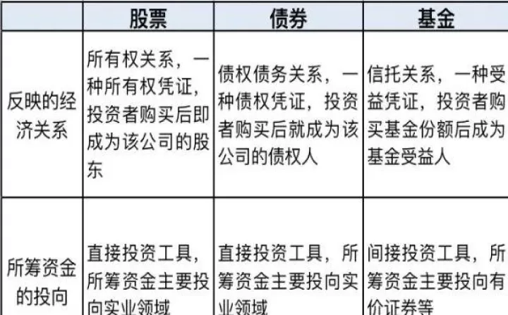 期货波段和短线交易的区别(期货波段交易和趋势交易的区别)_国际期货_第1张_宇龙理财网 期货波段和短线交易的区别(期货波段交易和趋势交易的区别)_https://www.dglong8.com_国际期货_第1张