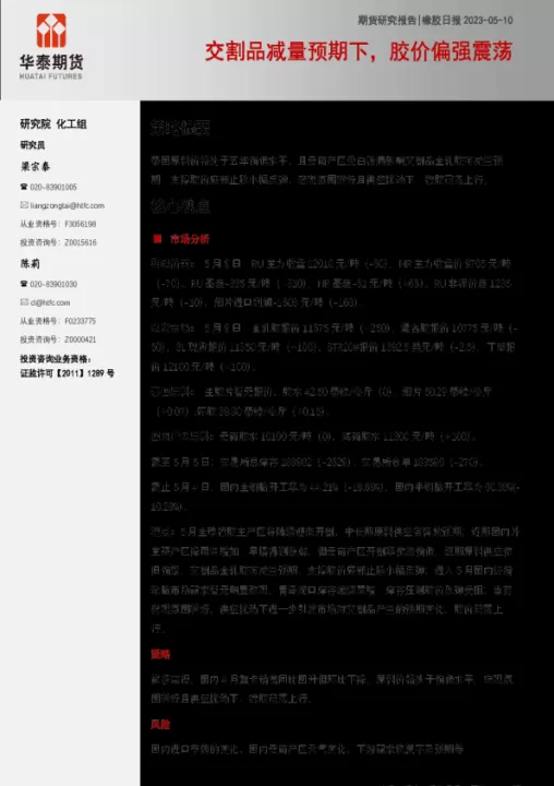 橡胶期货交割品(橡胶2205期货交割时间是多久)