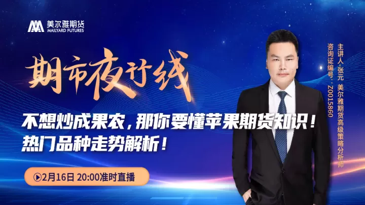 证券与期货交易直播间(证券和期货的区别)