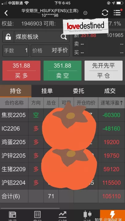 期货白盘提示什么(大白期货实盘分析)