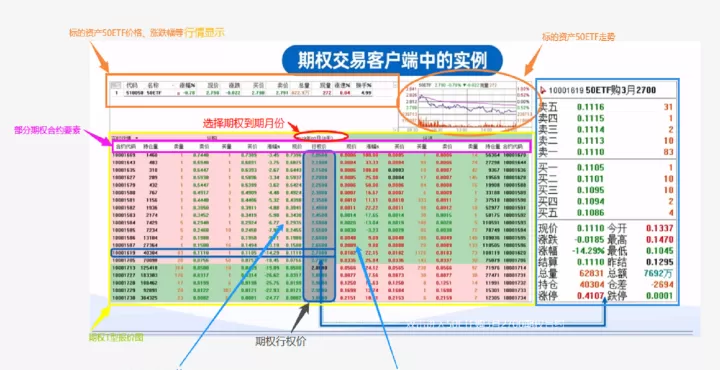 期权合约和期货合约对双方影响(期权和合约哪个风险大)_期货交易所_第1张_宇龙理财网 期权合约和期货合约对双方影响(期权和合约哪个风险大)_https://www.dglong8.com_期货交易所_第1张