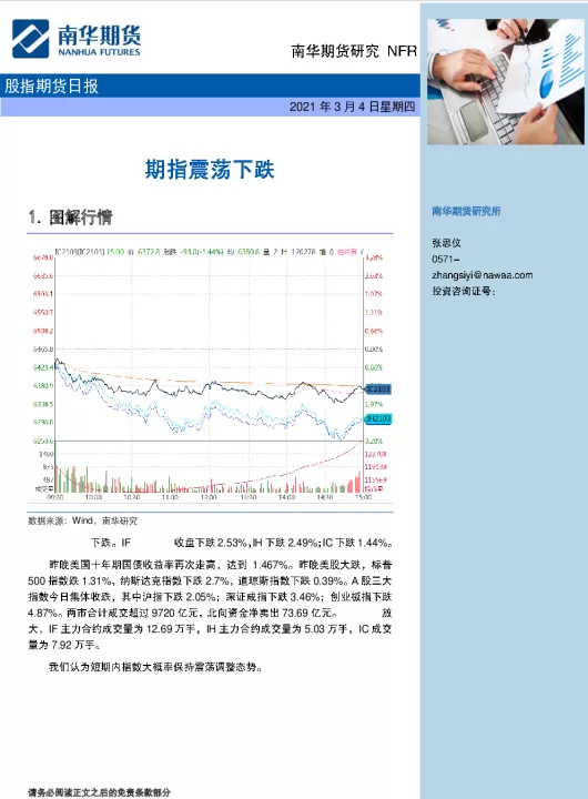 股指期货涨跌国内外研究结论(股指期货大跌对股票有什么影响)