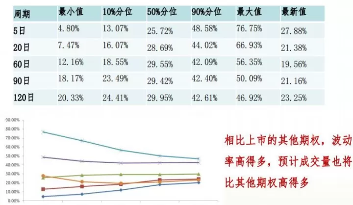 橡胶期货期权手续费(橡胶期货日内交易手续费)