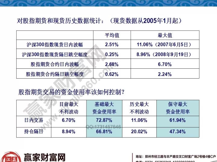 股指期货自动锁仓(股指期货日内交易锁仓)