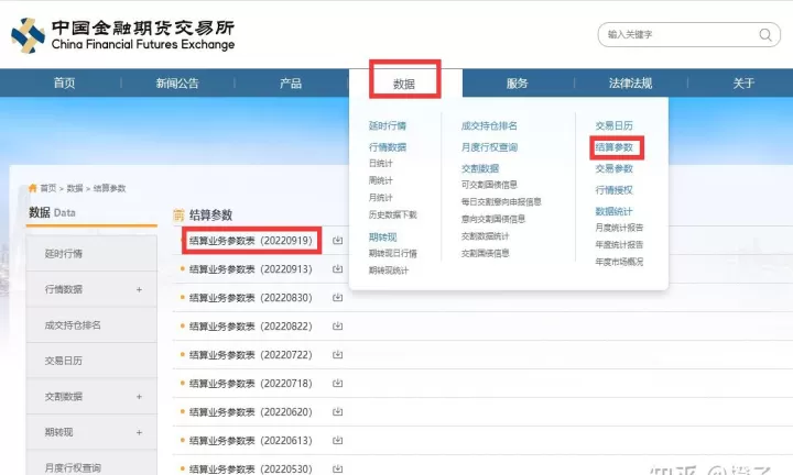 期货最低手续费能开到多少点(期货最低手续费是多少)