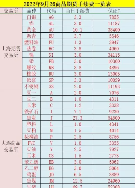 为什么期货不能控盘(为什么期货不能控盘了)