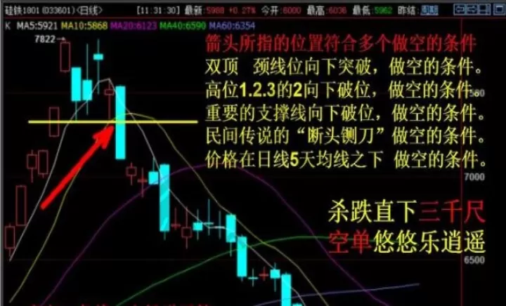 做期货是不是要熬夜豆瓣(做期货交易需要熬夜吗)