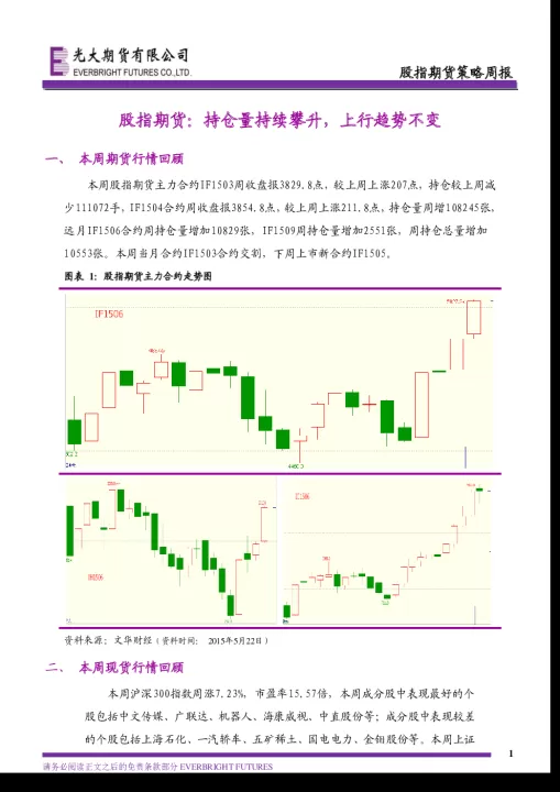 期货持仓量在顶部异常放大(期货持仓量大幅增加)