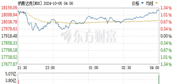 锂期货实时行情最新(锂期货实时行情查询)