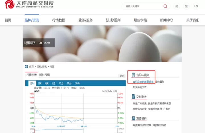 期货什么时候做多(期货什么时候进场快速上涨)