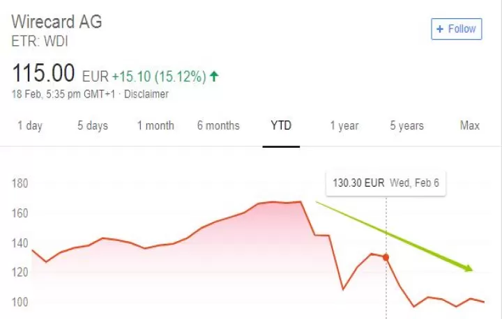 德国dax股指期货小幅冲高(德国dax股市实时行情)