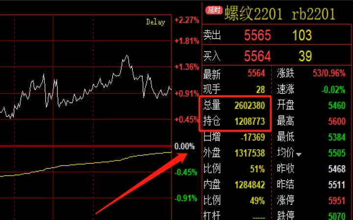 期货成交明细怎么筛选数据(期货成交明细在哪里查看)