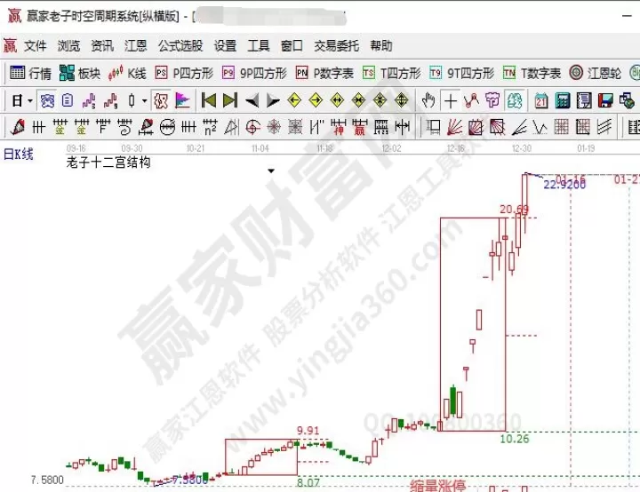 期货涨停了就不能买了吗(期货涨停了以后怎么办)
