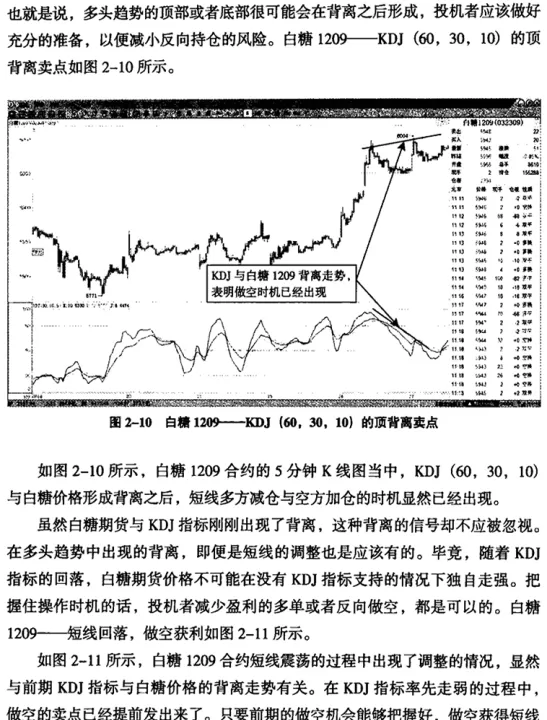 期货快速超短线技巧(期货一分钟短线技巧)