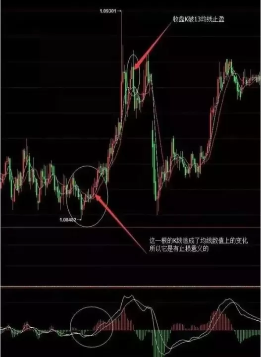 期货几分钟进单(期货一般做一小时多少分钟进场)