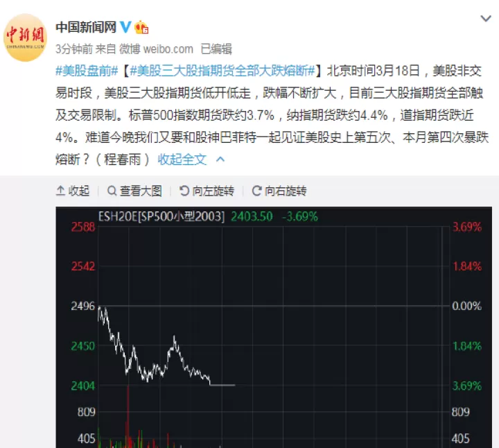 美股股指期货实在哪(美股股指期货实时行情在哪儿看)