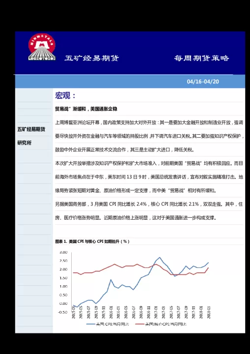 期货策略排行榜(期货策略是什么意思)