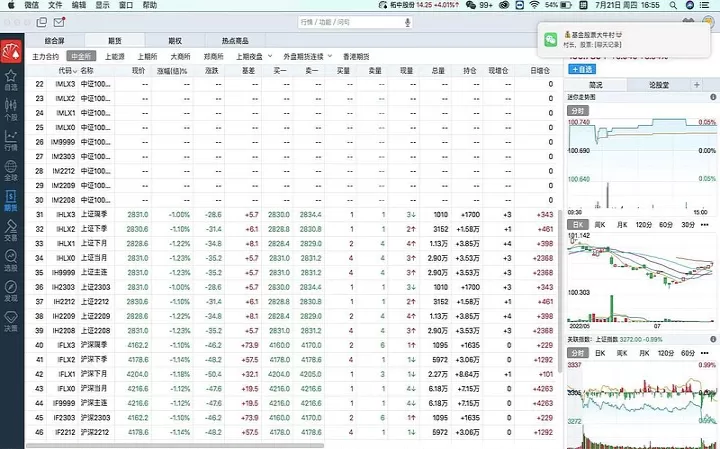 上证50对应期货(上证50对应的股指期货)