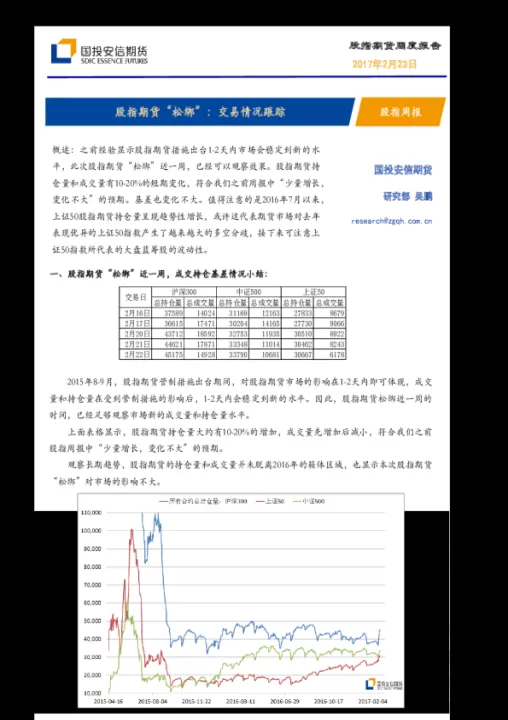 股指期货发展概述(股指期货的前世今生)