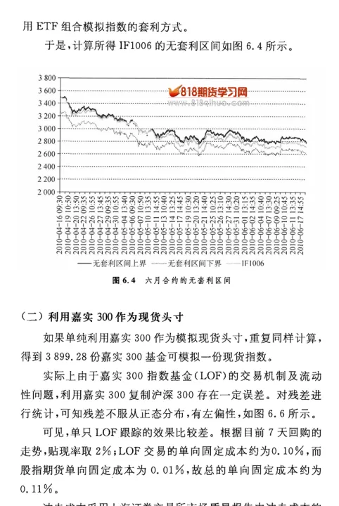 沪深300股指期货详解(沪深300指数股指期货)