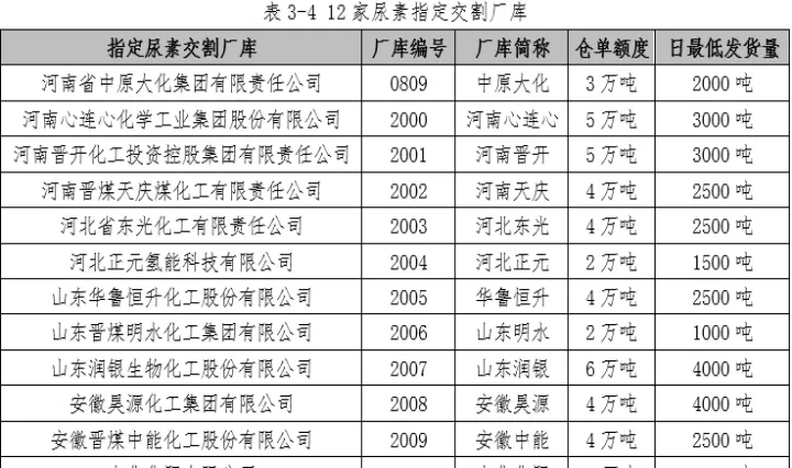 期货交易时间交割结算价交易须知(期货交易交割日期)_期货交易所_第1张_宇龙理财网 期货交易时间交割结算价交易须知(期货交易交割日期)_https://www.dglong8.com_期货交易所_第1张